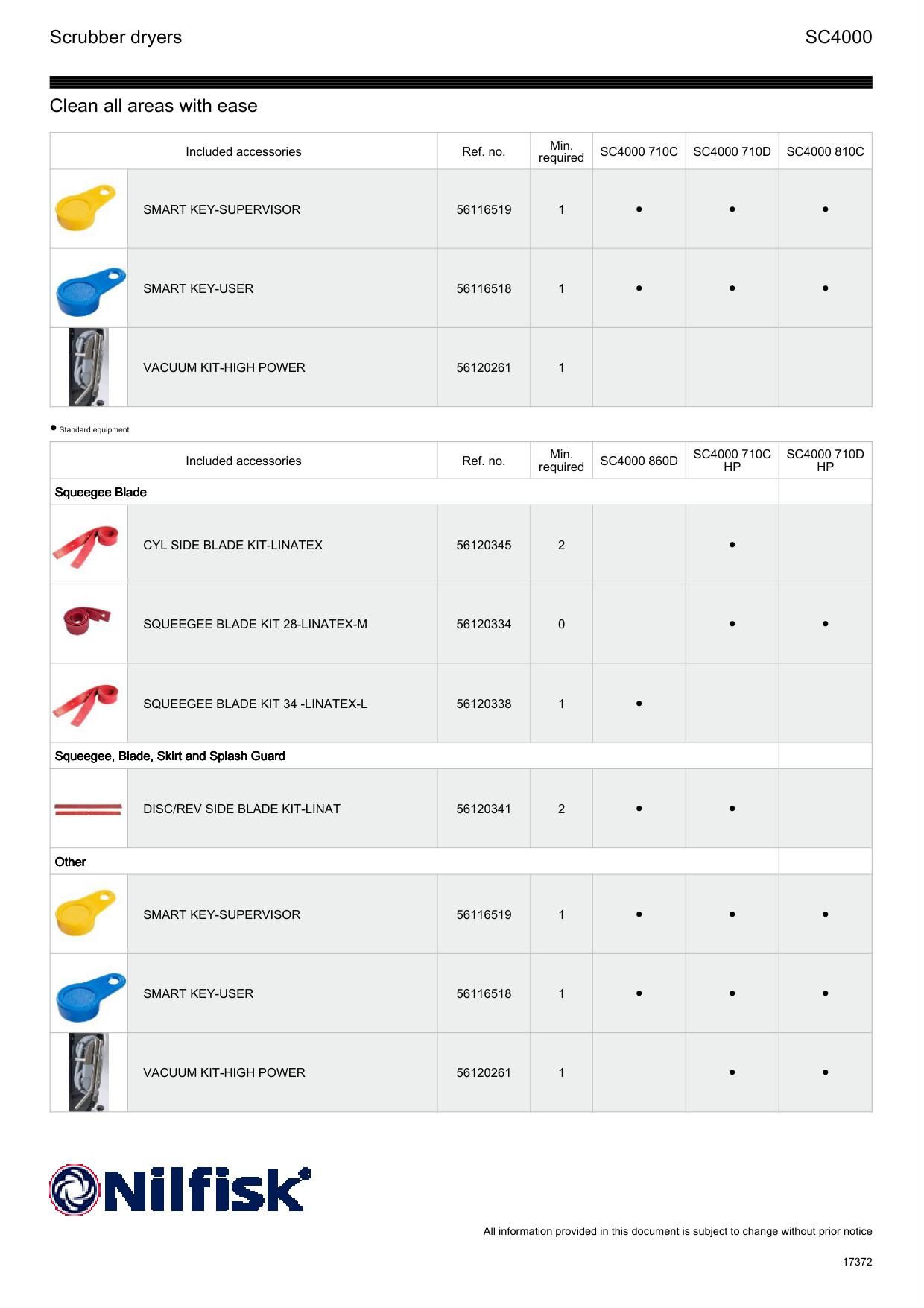 SMART KEY-SUPERVISOR - 1